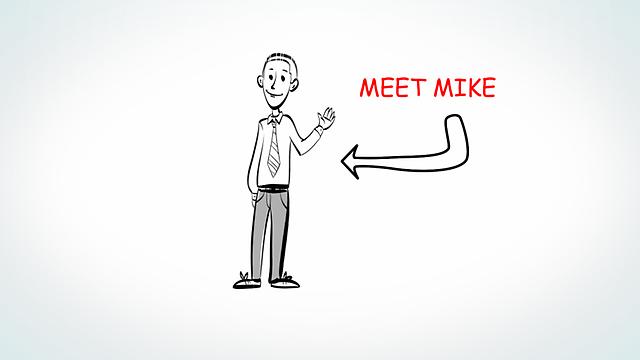 Make Whiteboard Animation Online | Promo Video Maker